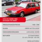 Volvo Serie 900